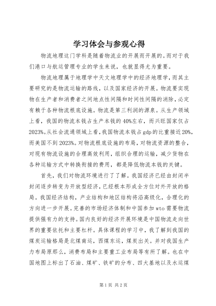 2023年学习体会与参观心得.docx_第1页