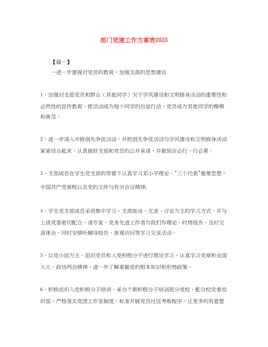 2023年部门党建工作计划表范文.docx_第1页