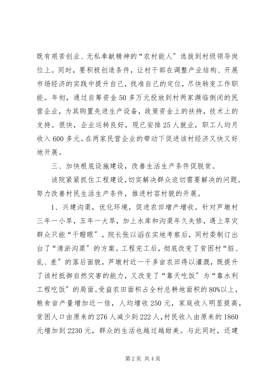 2023年医院扶贫工作汇报材料.docx_第2页