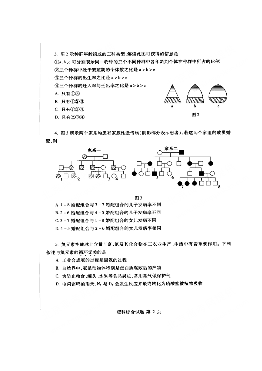 2023年北京市各区二模理综试题海淀高中数学.docx_第2页