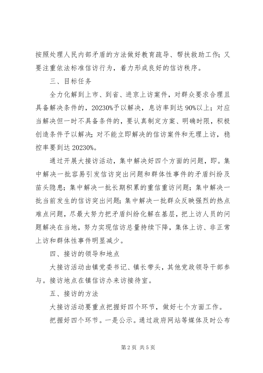 2023年领导干部大接访活动意见.docx_第2页