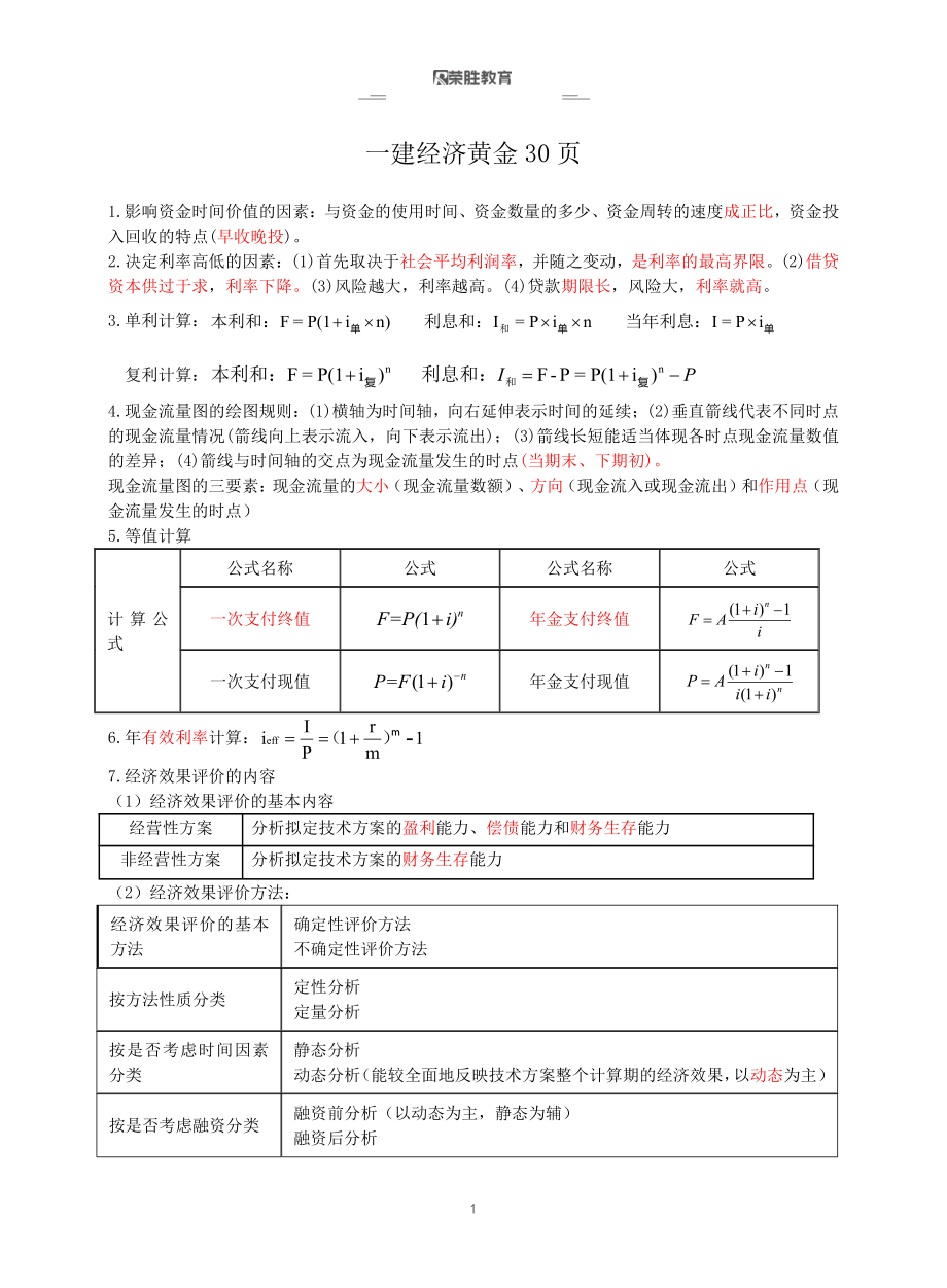 2022一建荣盛--补考-一建经济黄金必背30页.pdf_第1页