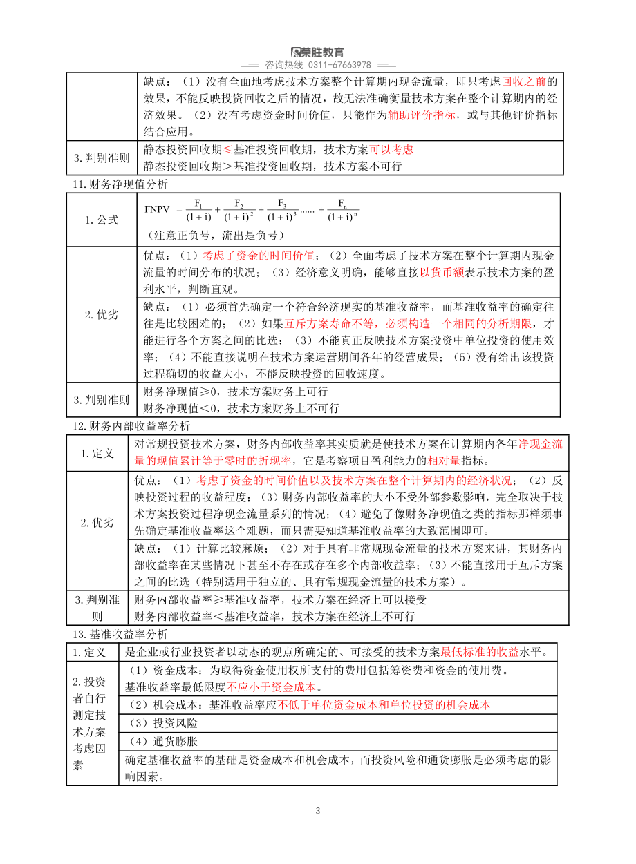 2022一建荣盛--补考-一建经济黄金必背30页.pdf_第3页