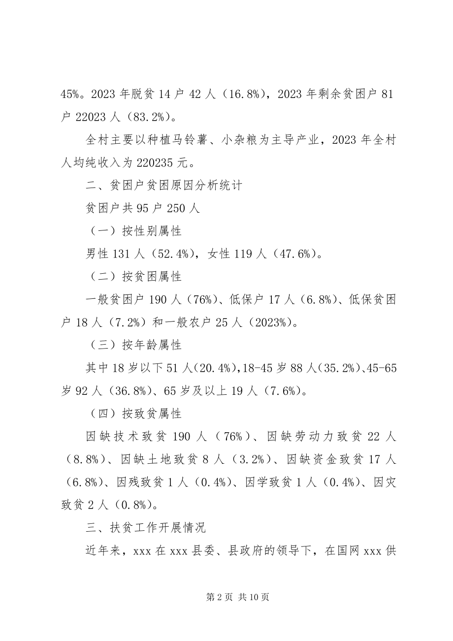 2023年原创第一书记精准扶贫开展情况汇报第一书记XX村精准扶贫工作开展情况汇报材料.docx_第2页