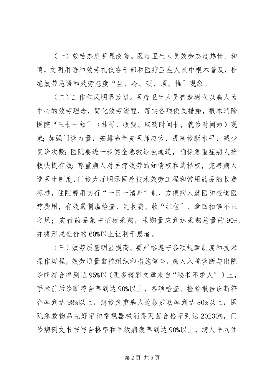 2023年医院加强职业道德和行业作风建设工作计划方案.docx_第2页