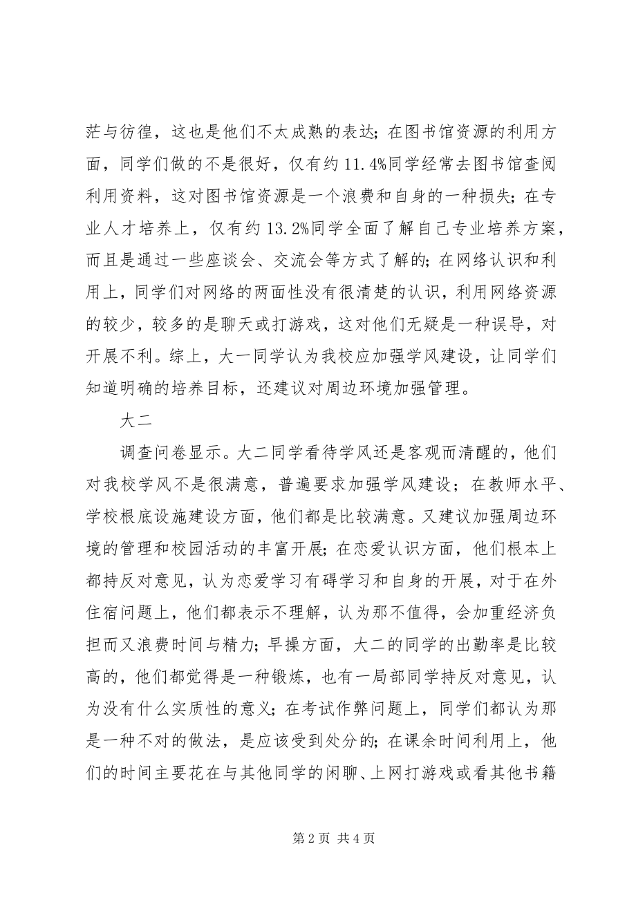 2023年问卷调查结果分析.docx_第2页