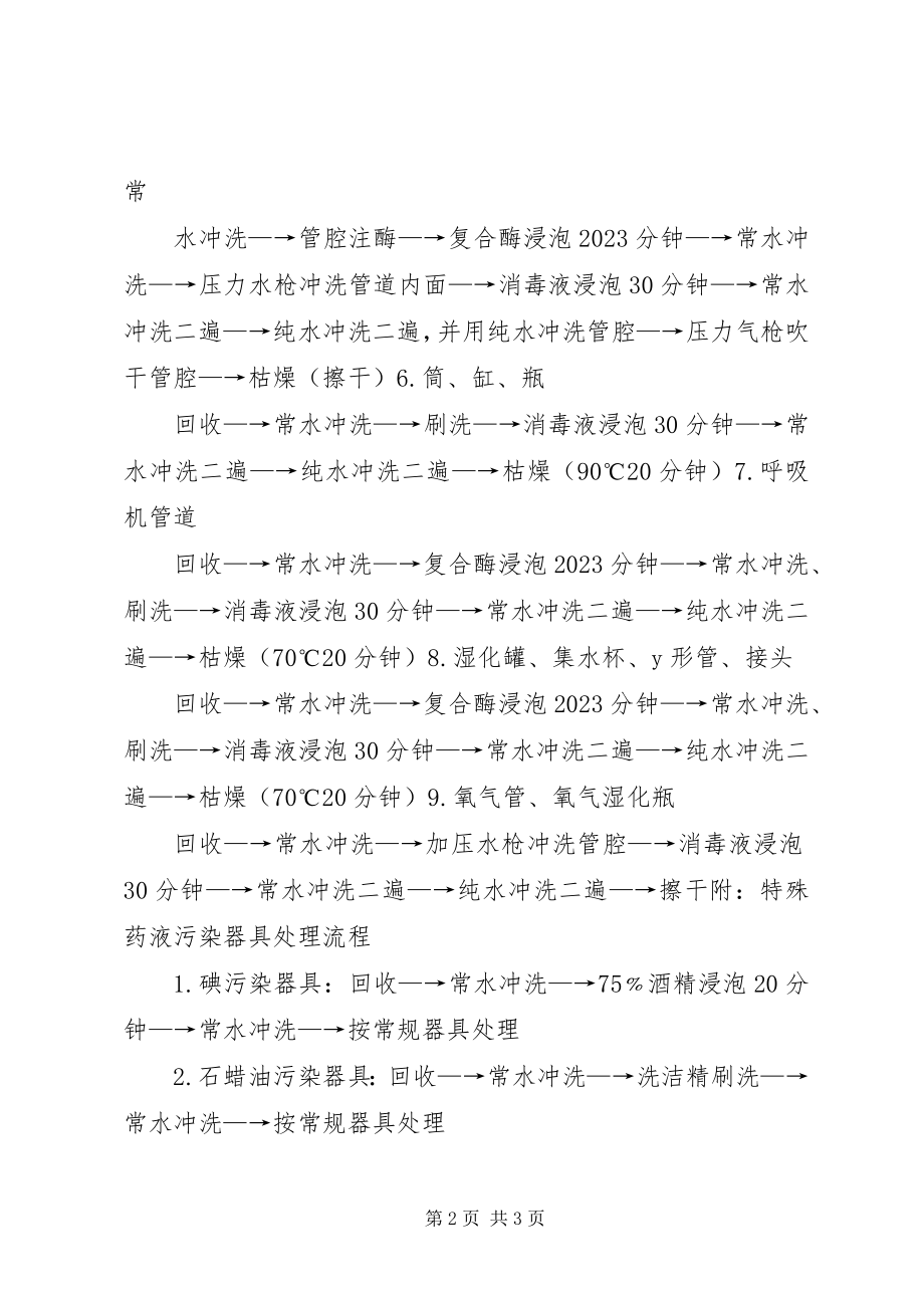 2023年医疗废物消毒灭菌处理要求多篇.docx_第2页