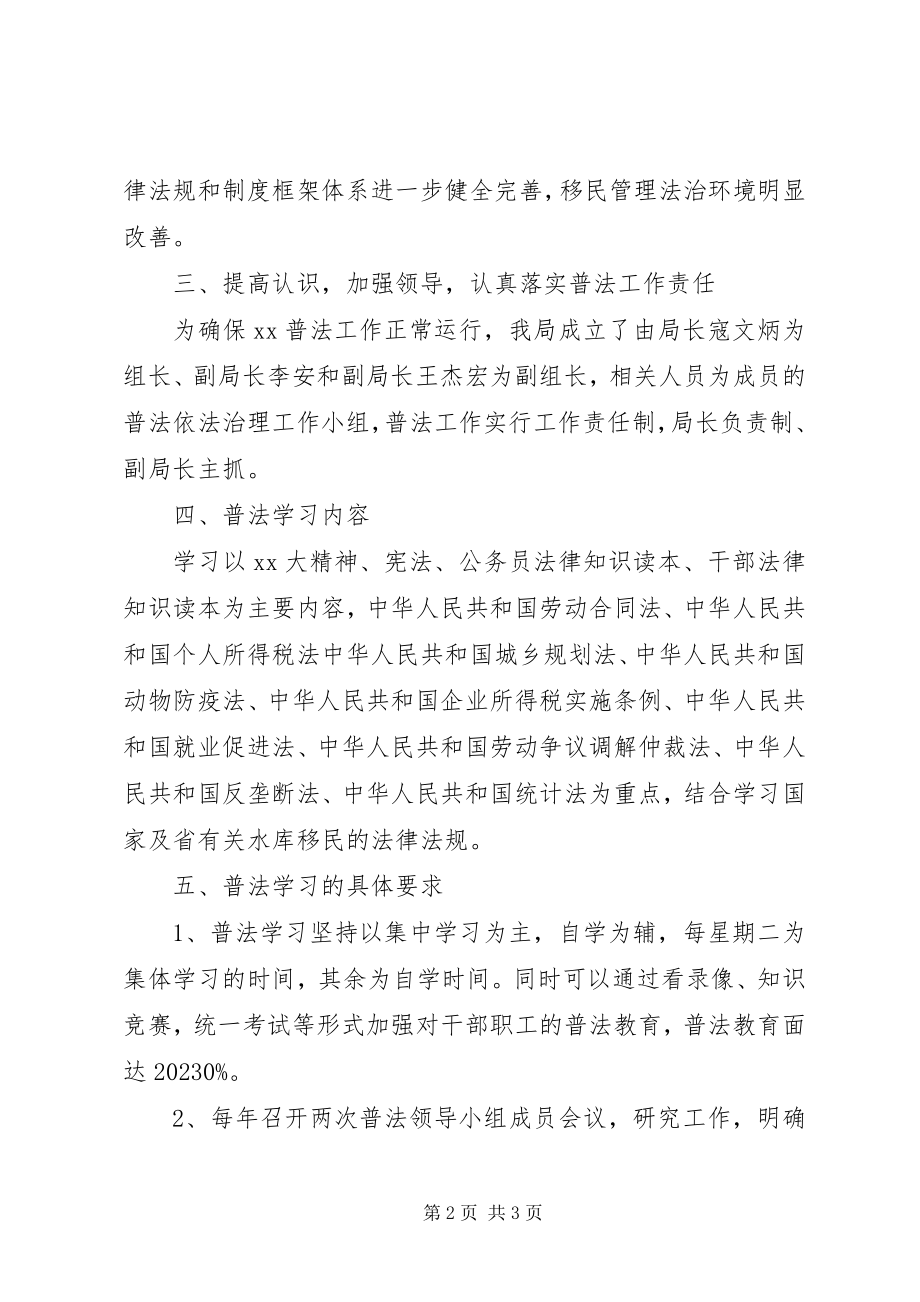 2023年移民开发局普法依法治理工作计划.docx_第2页