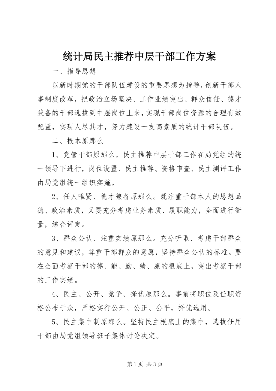 2023年统计局民主推荐中层干部工作方案.docx_第1页