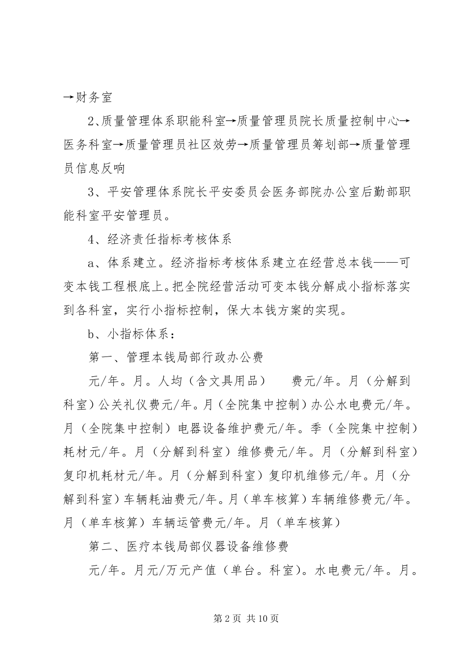 2023年医院目标管理方案.docx_第2页