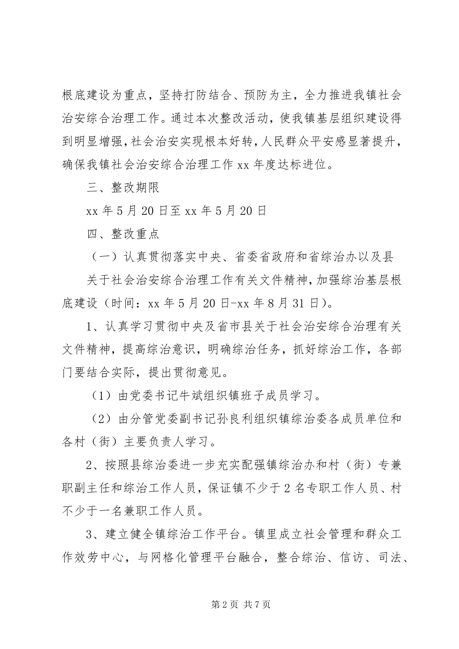 2023年社会综合治理整改措施.docx_第2页