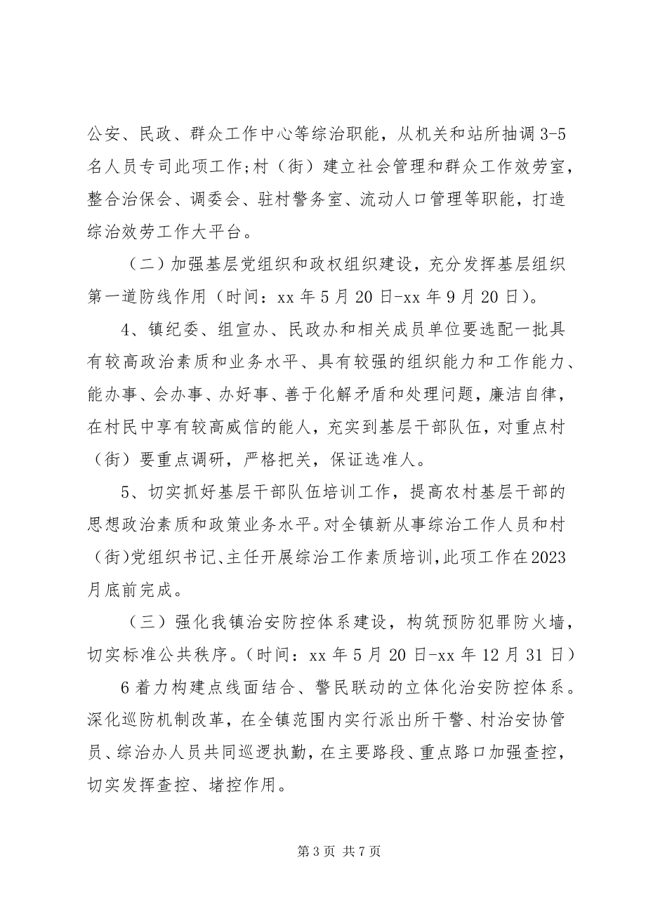 2023年社会综合治理整改措施.docx_第3页