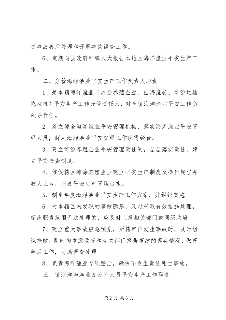 2023年渔业局一岗双责指导意见.docx_第2页