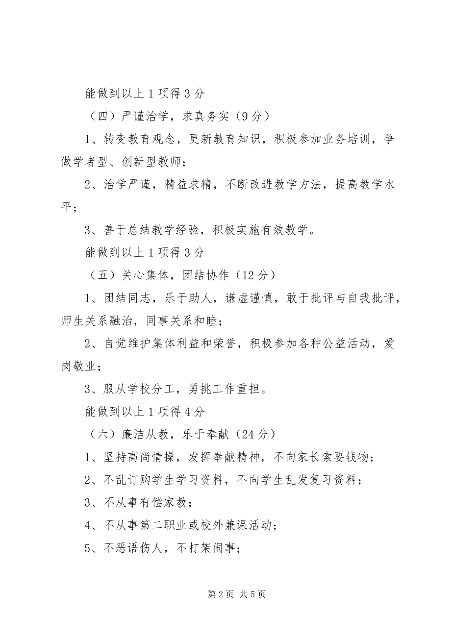 2023年阳南镇中心小学廉政文化建设督查考评制度.docx_第2页