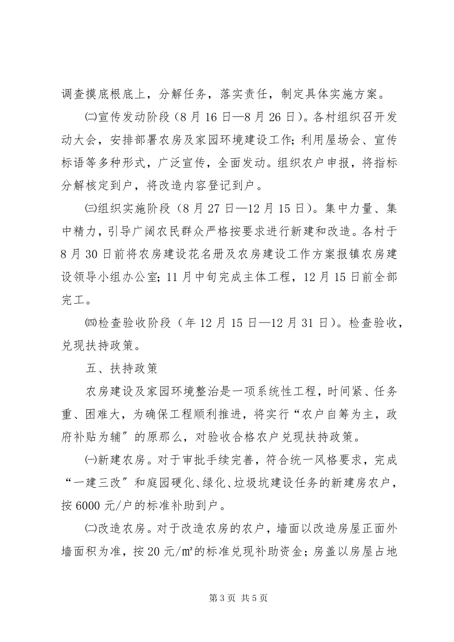 2023年脱贫奔小康农房改建方案.docx_第3页