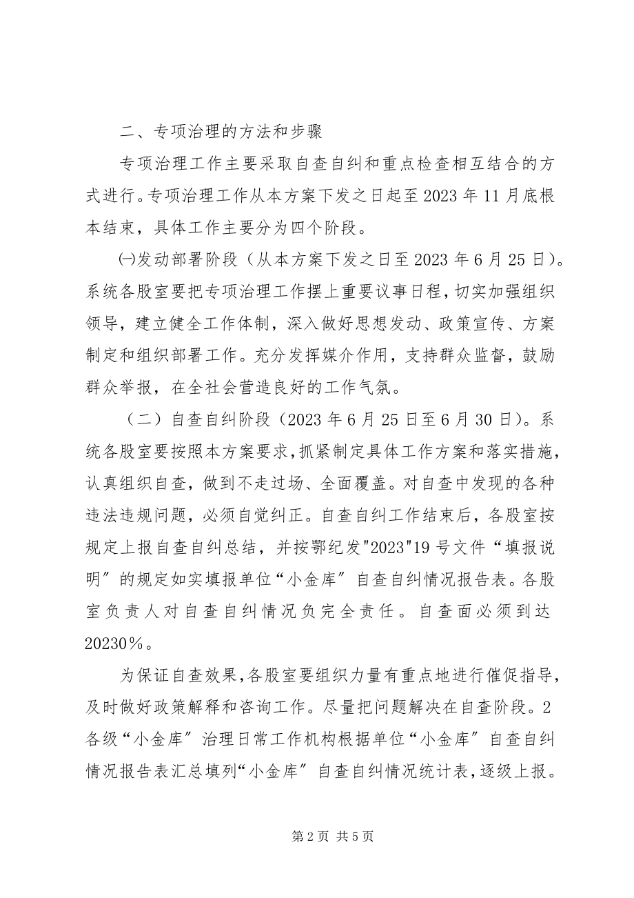 2023年小金库工作方案.docx_第2页