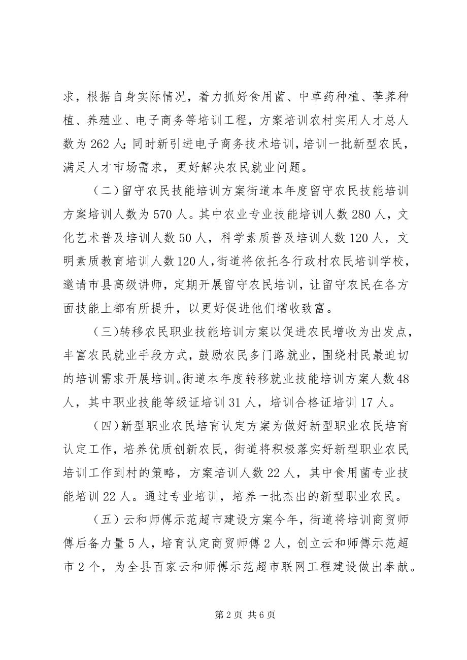 2023年街道度农民转移就业培训工作计划.docx_第2页