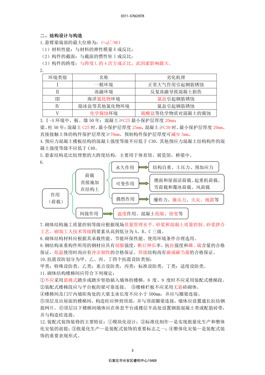 2022一建荣盛-补考一建建筑黄金必背30页.pdf_第3页