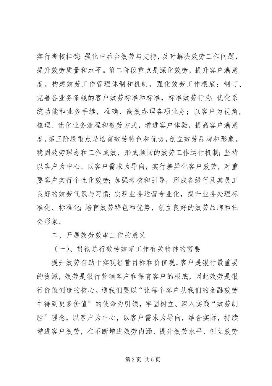 2023年在分行服务效率工作会致辞.docx_第2页