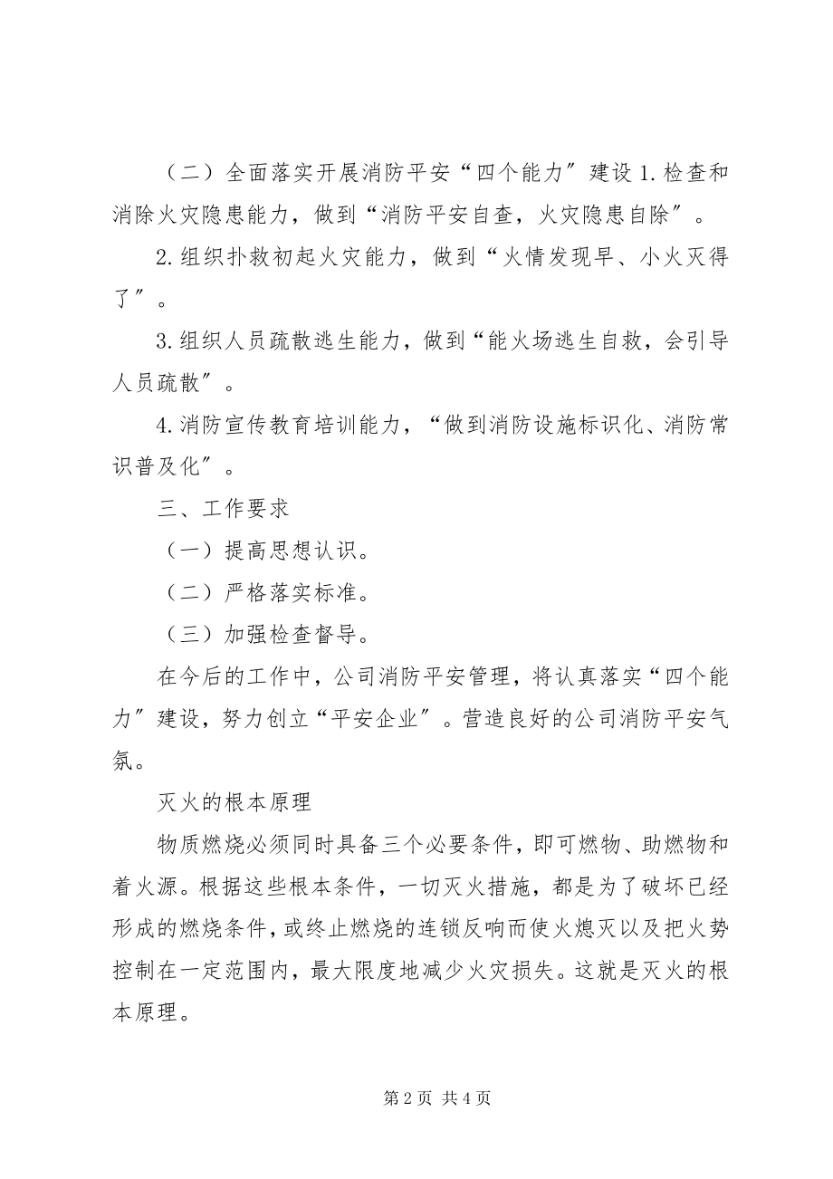 2023年消防安全会议记录.docx_第2页