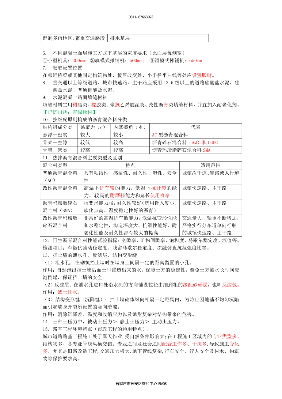 2022一建荣盛-补考-一建市政黄金必背30页.pdf_第2页