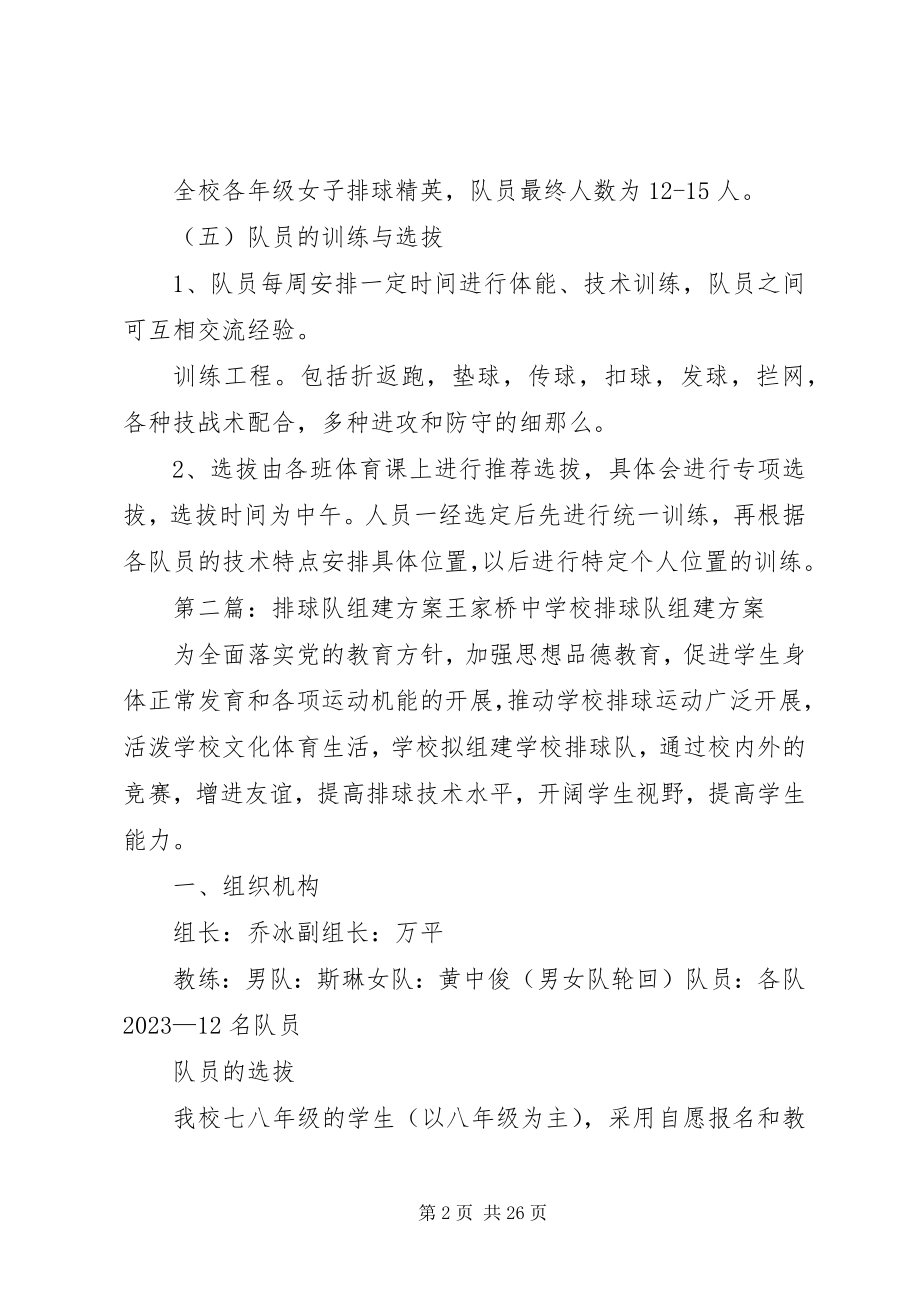 2023年校排球队组建计划.docx_第2页