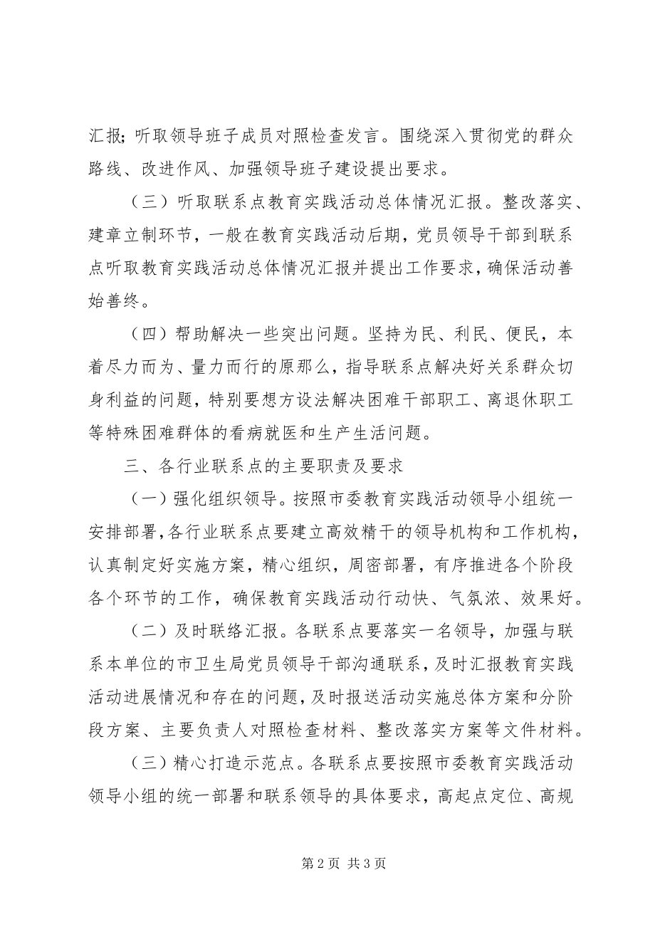 2023年群众路线活动党员领导干部督促行业联系点工作方案.docx_第2页