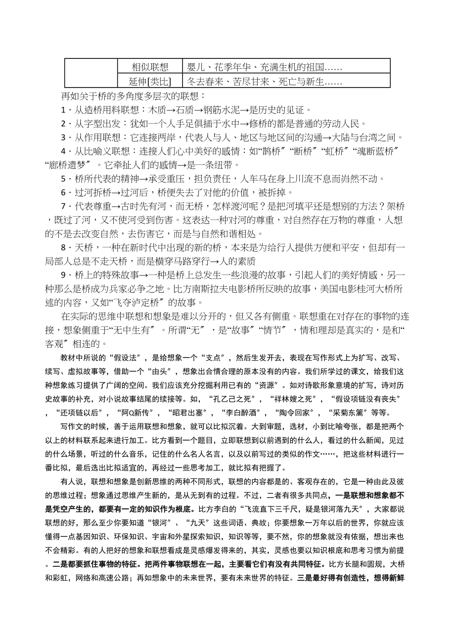 2023年中考语文作文复习专题之《联想与想象》初中语文.docx_第2页