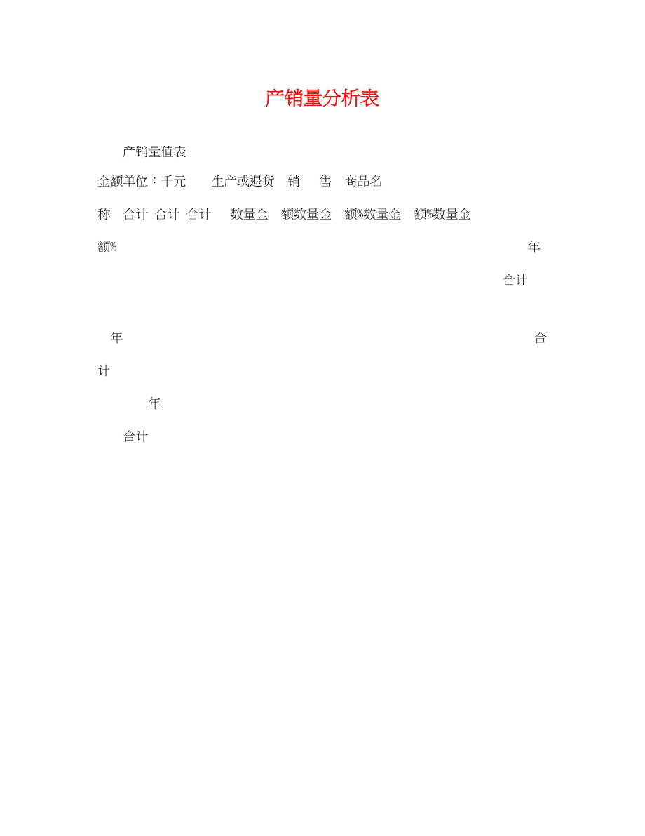 2023年产销量分析表.docx_第1页