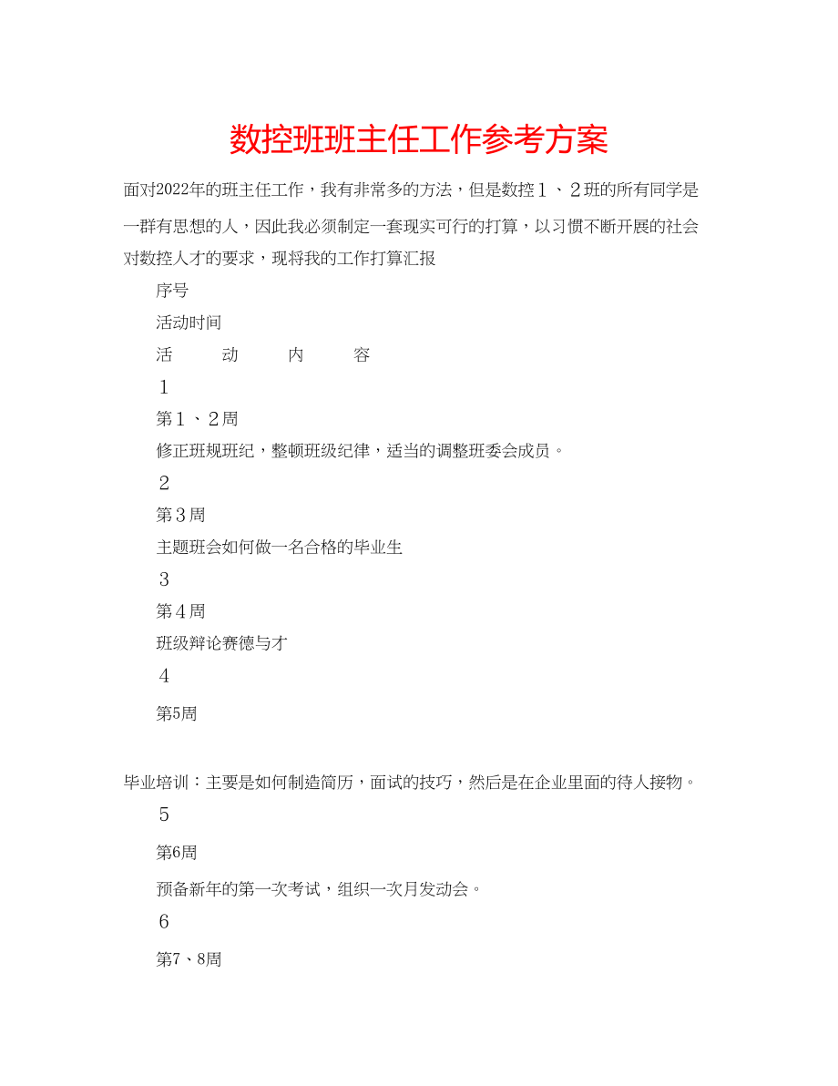 2023年数控班班主任工作计划范文.docx_第1页