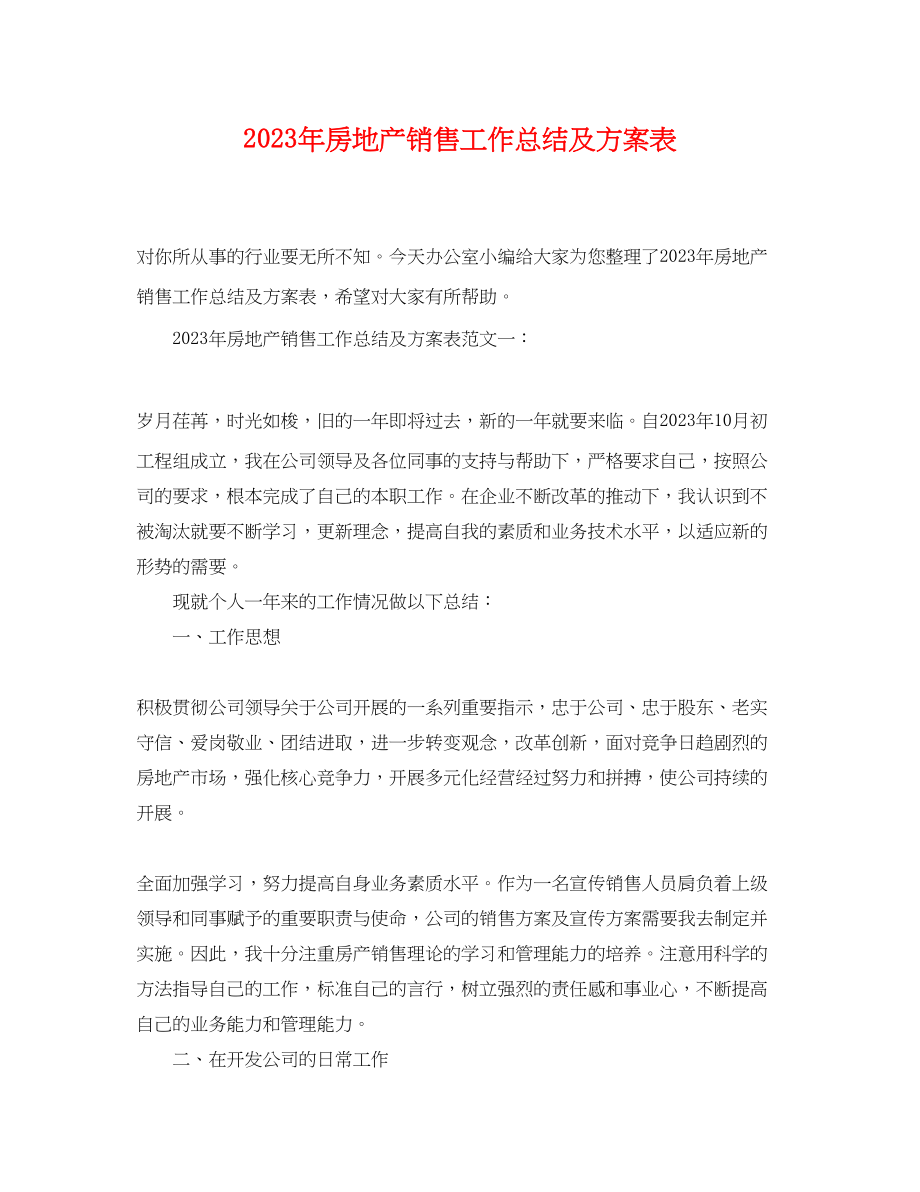 2023年房地产销售工作总结及计划表范文.docx_第1页