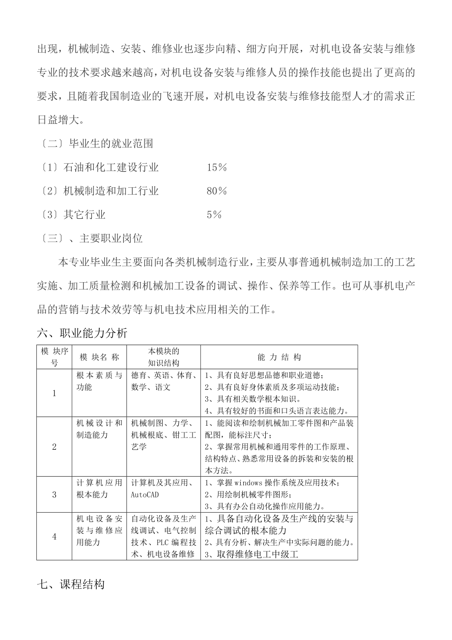 2023年机电设备安装与维修专业实施性教学计划.doc_第3页