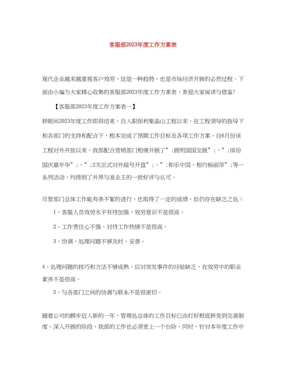 2023年客服部度工作计划表3范文.docx_第1页