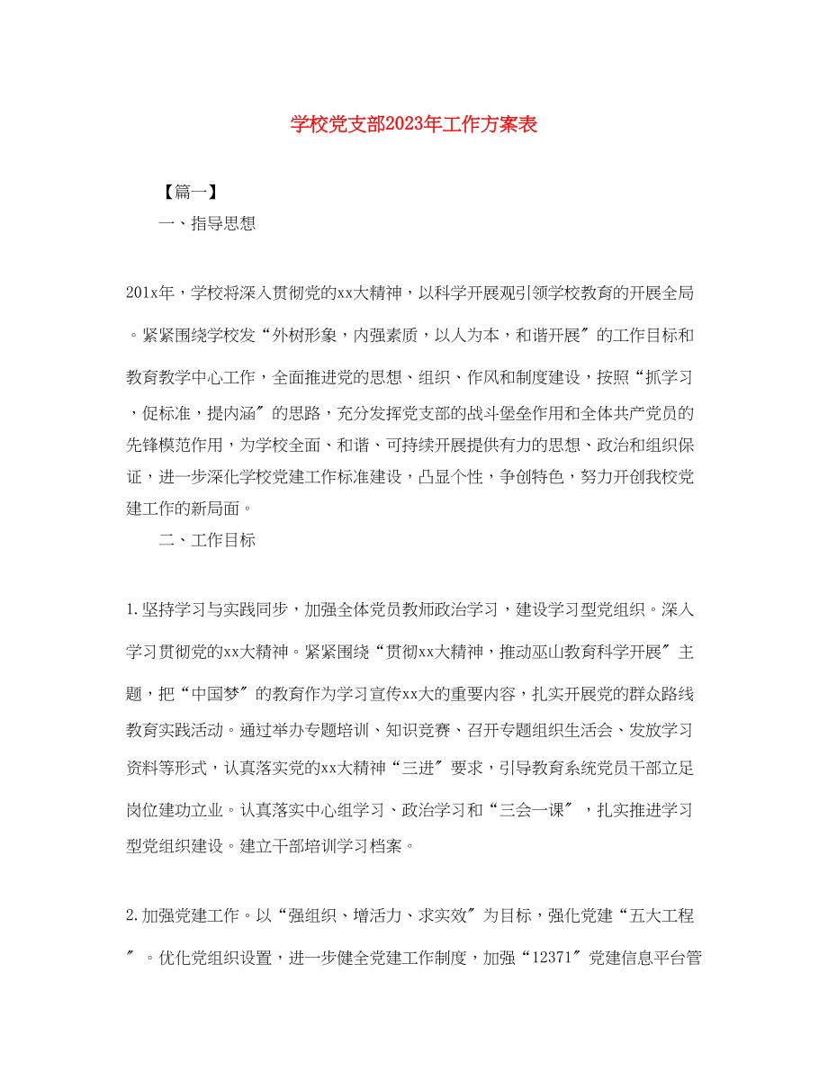 2023年学校党支部工作计划表2范文.docx_第1页