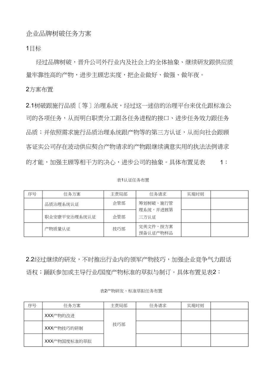 2023年企业品牌建设工作计划.docx_第1页