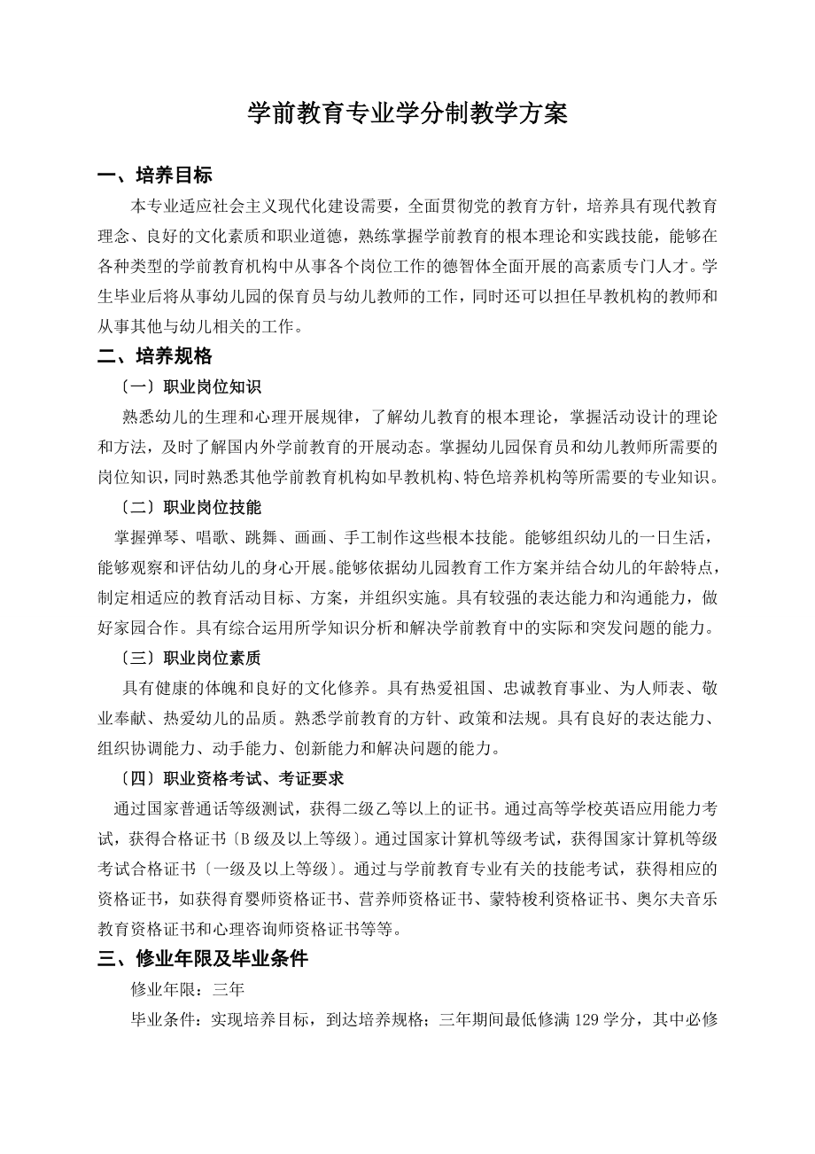 2023年学前教育专业学分制教学计划.doc_第1页