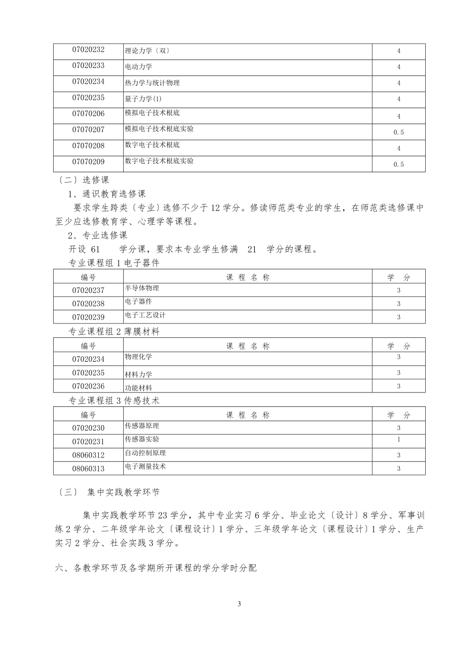 2023年应用物理培养计划20081023.doc_第3页