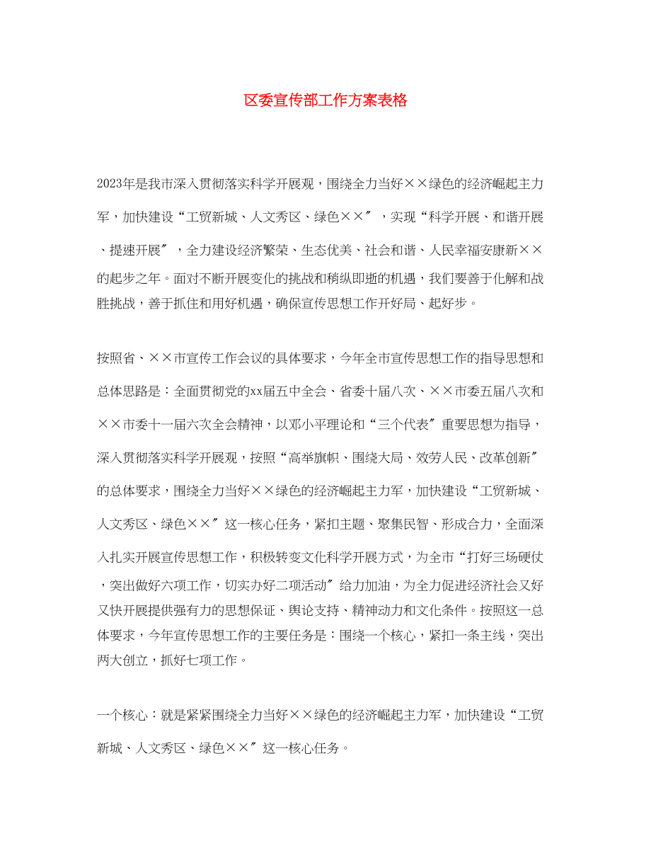 2023年区委宣传部工作计划表格范文.docx_第1页