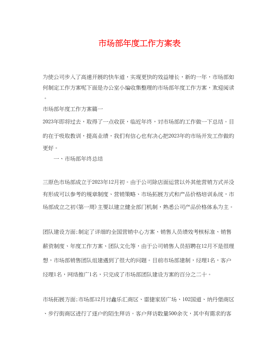 2023年市场部度工作计划表范文.docx_第1页