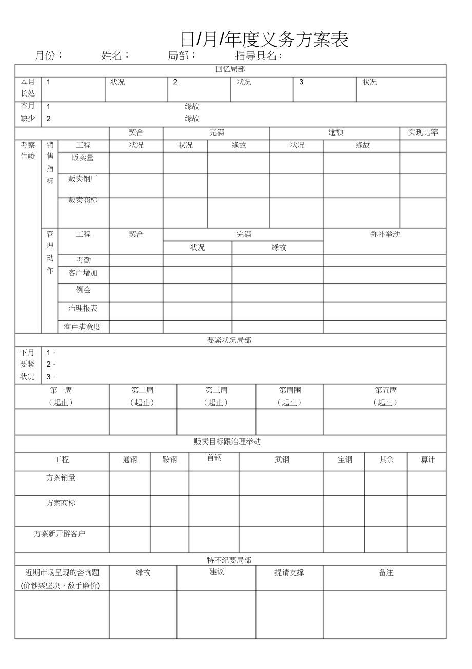 2023年完整销售月度工作计划表.docx_第1页