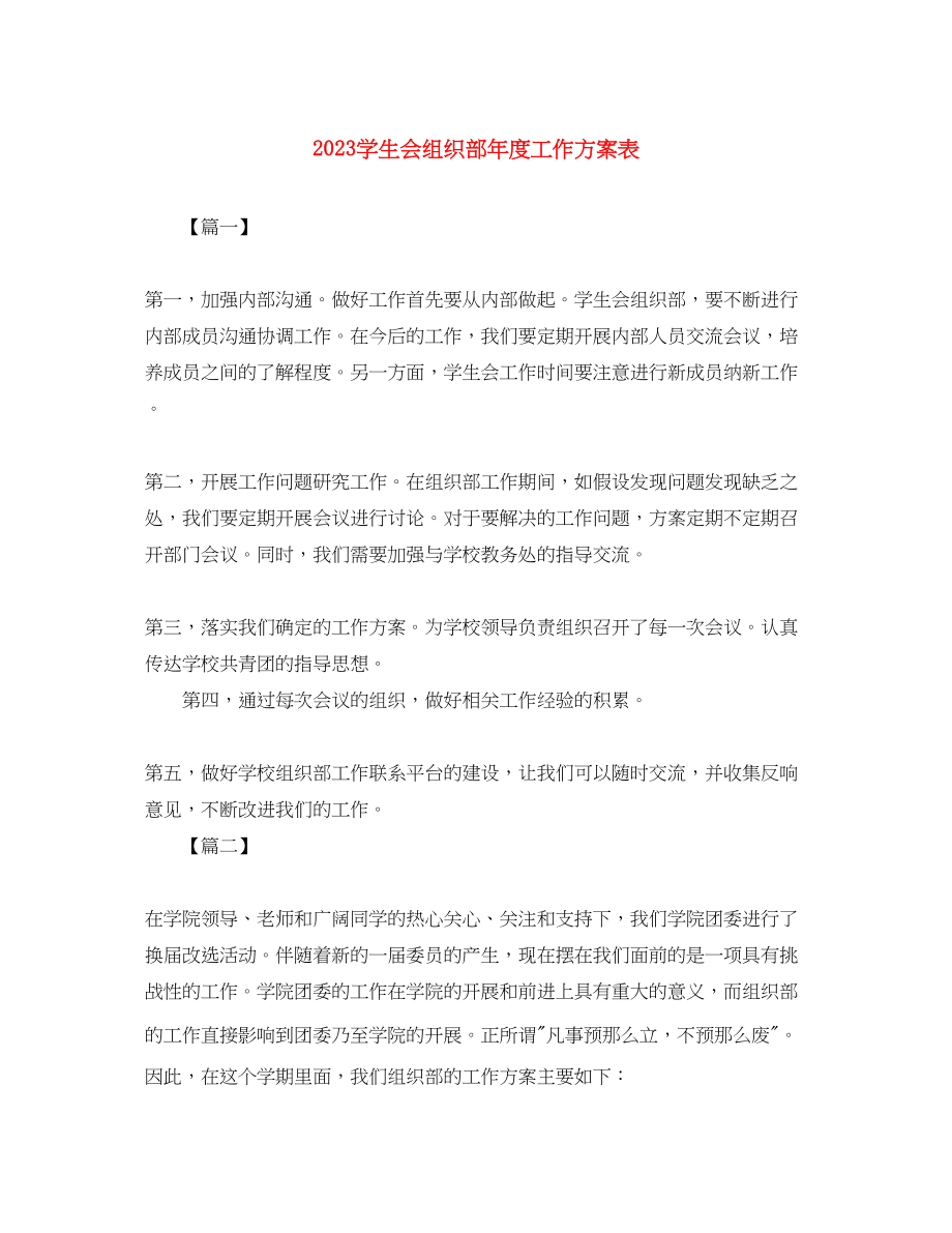 2023年学生会组织部度工作计划表范文.docx_第1页