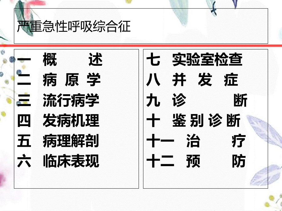 2023年严重急性呼吸综合征（教学课件）.ppt_第2页