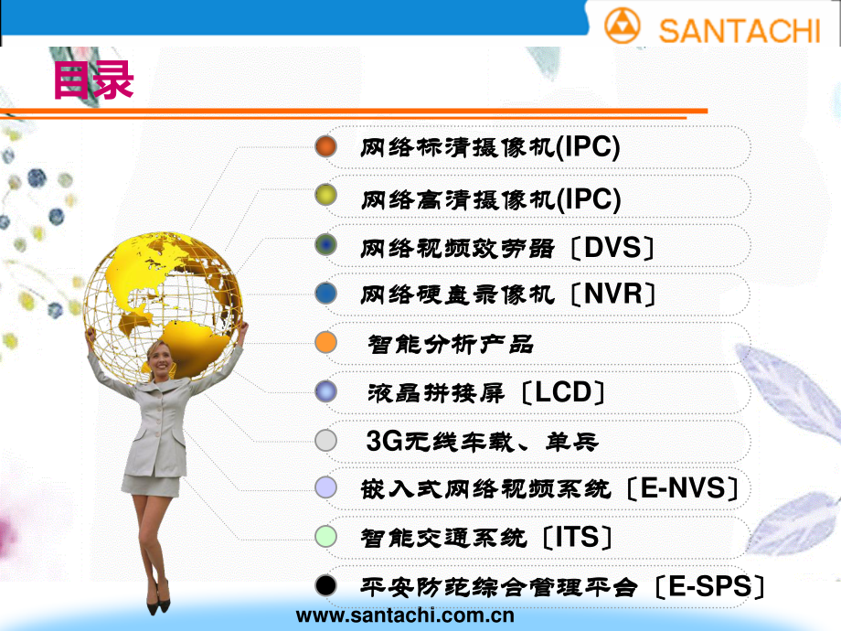 2023年嵌入式网络视频系统ENVS（教学课件）.ppt_第1页