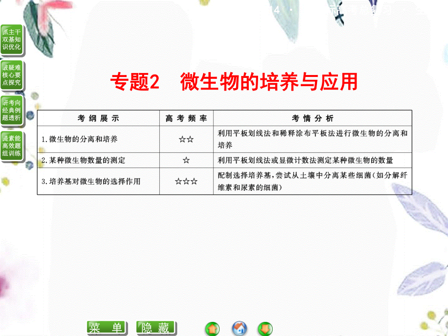 2023年届新课标高考生物总复习配套选修微生物的培养与应用（教学课件）.ppt_第1页