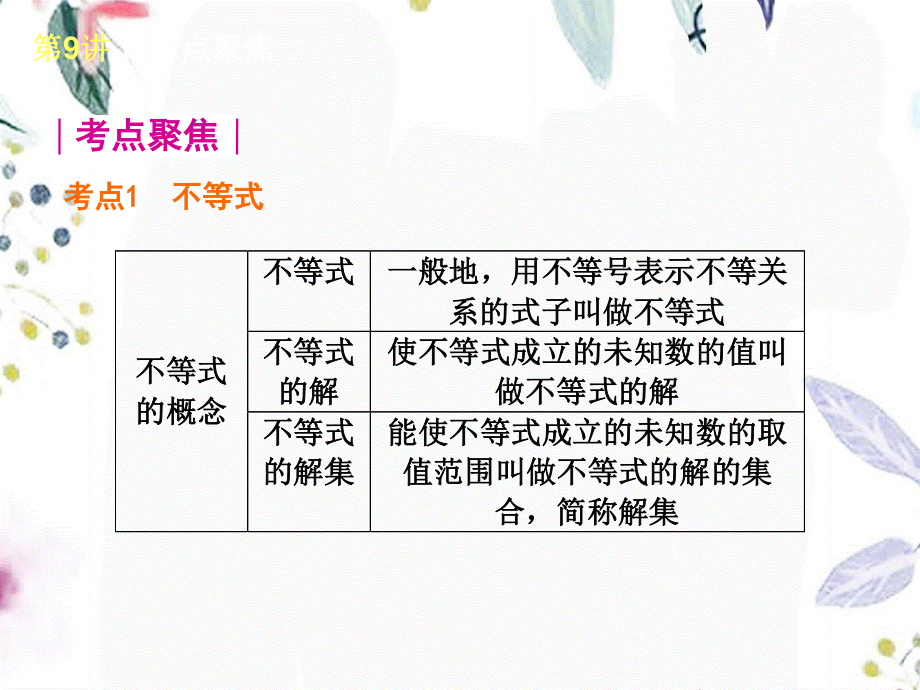 2023年届中考数学考前热点冲刺《第讲 一元一次不等式组及其应用》 新人教版（教学课件）.ppt_第2页