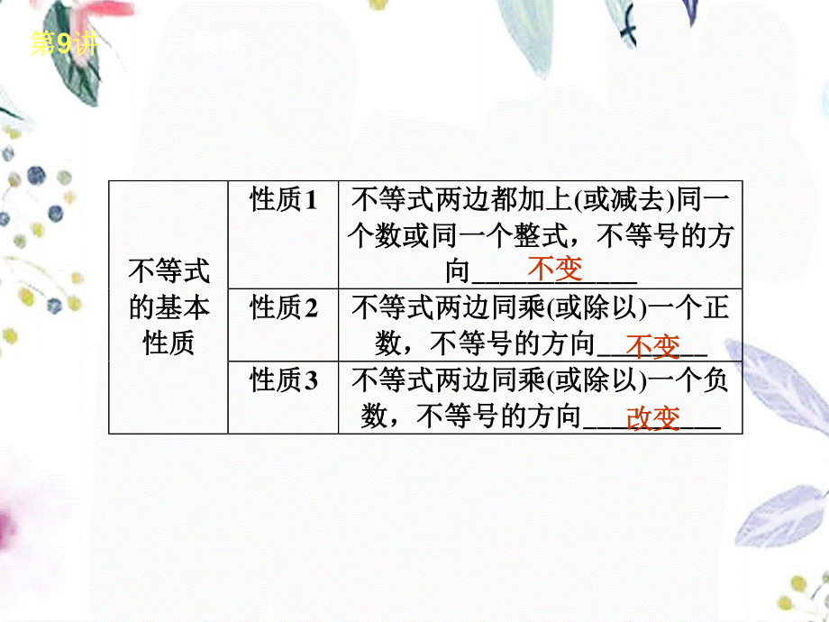 2023年届中考数学考前热点冲刺《第讲 一元一次不等式组及其应用》 新人教版（教学课件）.ppt_第3页