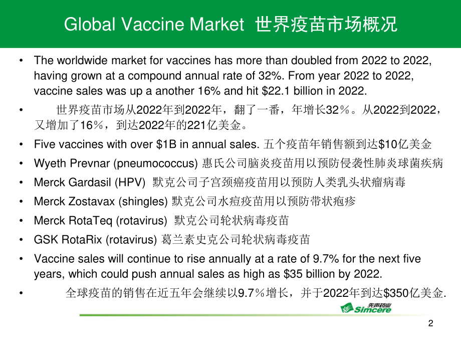 2023年疫苗大会文稿（教学课件）.ppt_第2页