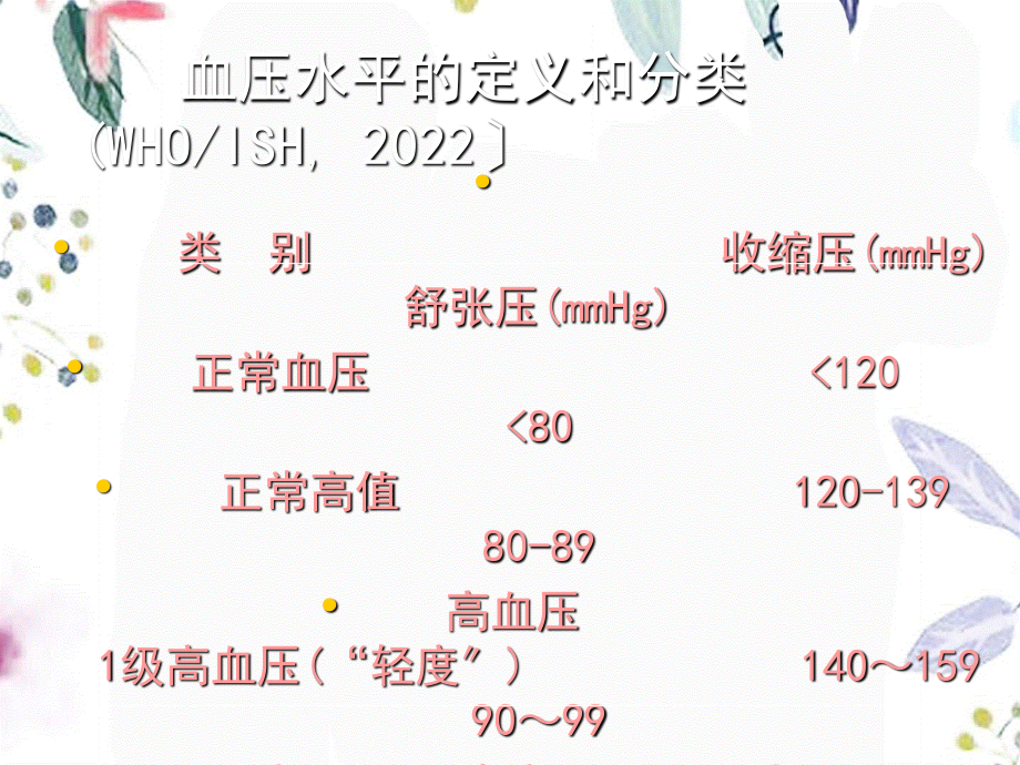 2023年高血压（教学课件）.ppt_第3页