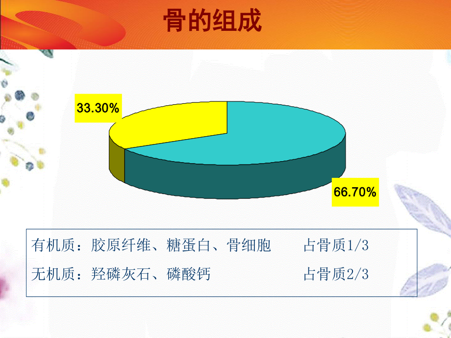 2023年骨转移及双膦酸盐治疗幻灯（教学课件）.ppt_第3页