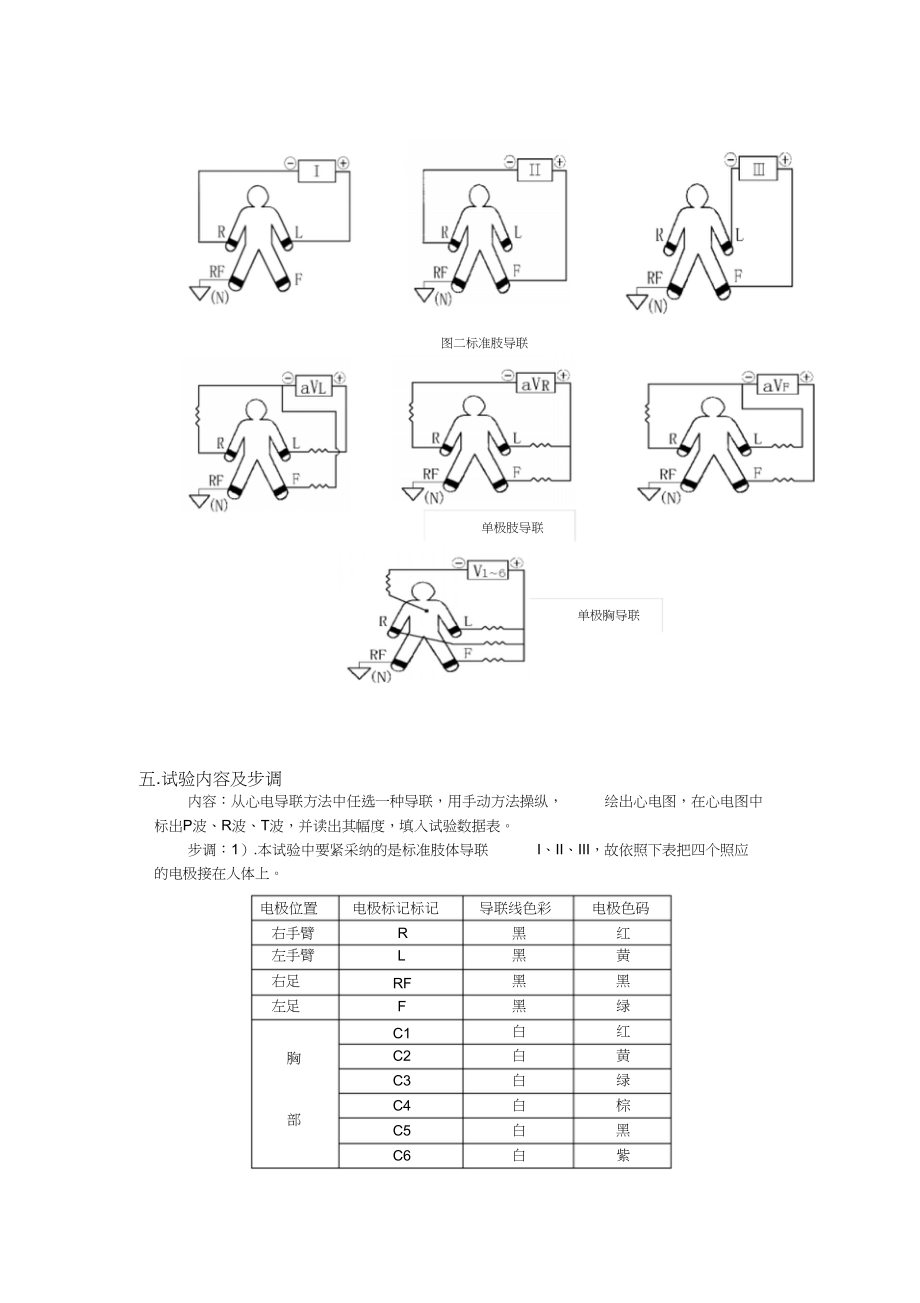 2023年心电图实验报告.docx_第2页